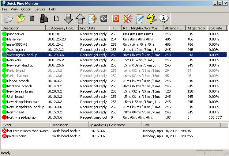 Quick Ping Monitor 3.2.0 screenshot